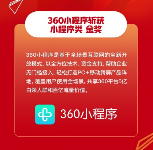 360小程序斬獲2020年TopDigital小程序類金獎