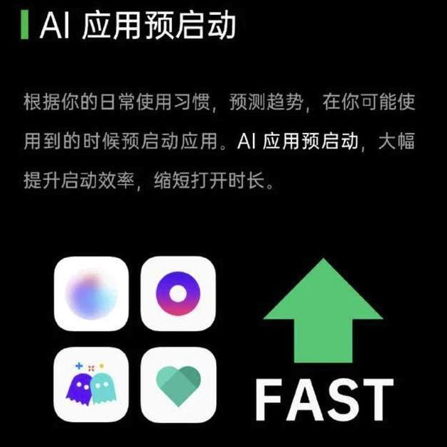 更快更懂你的 AI 應(yīng)用預(yù)啟動(dòng)，ColorOS讓你快人一步