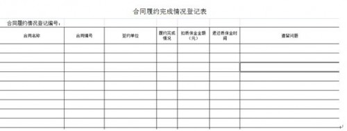 助力水電建設(shè)成本管理提質(zhì)增效 勤哲Excel服務(wù)器作用大