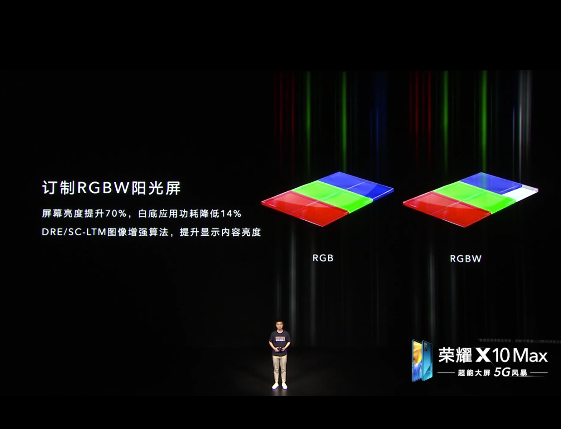 榮耀X10 Max屏幕采用了RGBW 顯示技術(shù)