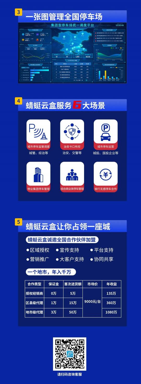加盟網(wǎng)鏈科技＂蜻蜓云盒＂，共享停車＂新藍(lán)海＂市場