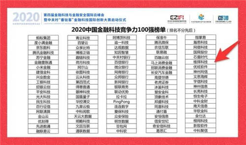 維擇上榜！2020中國金融科技競爭力百強(qiáng)榜重磅發(fā)布