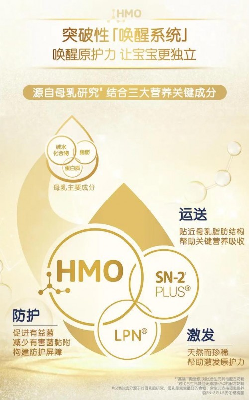 Biostime HMO奶粉憑借三大創(chuàng)新配方贏得媽媽信賴，還你清涼一夏