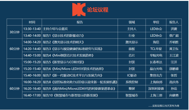 海信、TCL華星等行業(yè)重量嘉賓齊聚《顯示技術(shù)新驅(qū)動力》專題論壇