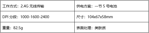 解放手腕，時(shí)尚辦公——達(dá)爾優(yōu)LM158G無線垂直鼠標(biāo)