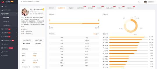 飛瓜快手——專業(yè)的快手?jǐn)?shù)據(jù)分析平臺，讓你玩轉(zhuǎn)快手直播電商