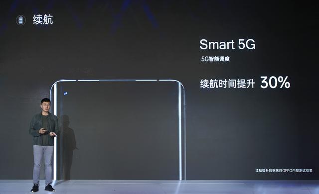 ColorOS Smart 5G 技術(shù)，讓你不再焦慮手機(jī)續(xù)航