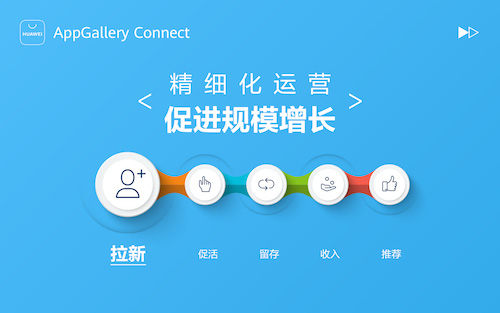 如何通過華為應用市場 AppGallery Connect實現(xiàn)快速拉新？