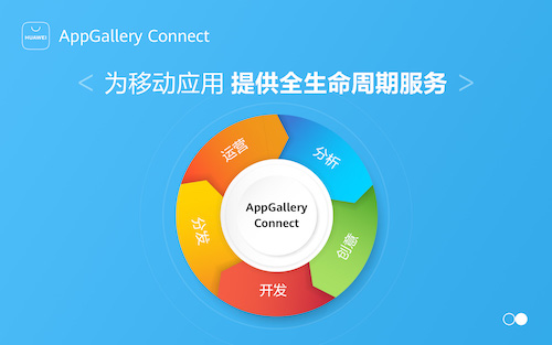 如何通過華為應用市場 AppGallery Connect實現(xiàn)快速拉新？