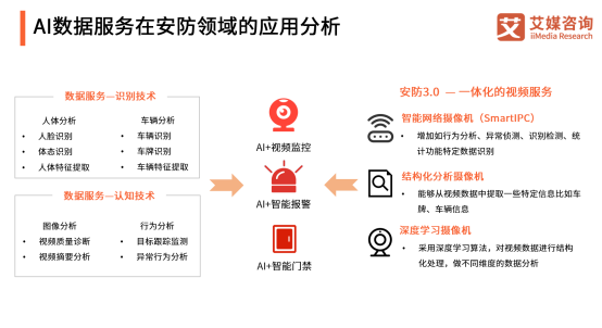 AI數(shù)據(jù)邁入場景化時代，頭部企業(yè)云測數(shù)據(jù)重建產(chǎn)業(yè)模式