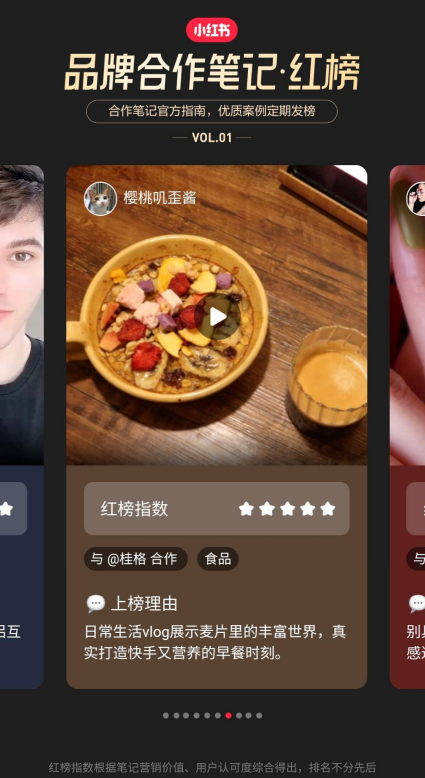 小紅書紅榜，打造優(yōu)質(zhì)小紅書品牌合作上榜筆記