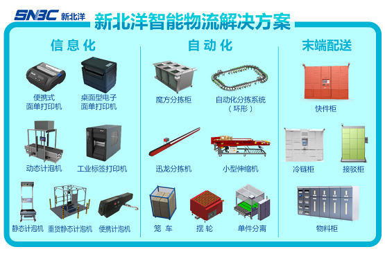 等風(fēng)來(lái)不如去造風(fēng) 新北洋搶灘“新基建”