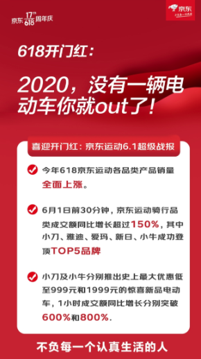 小牛電動車載“千條叔”丈量中國的每一寸土地