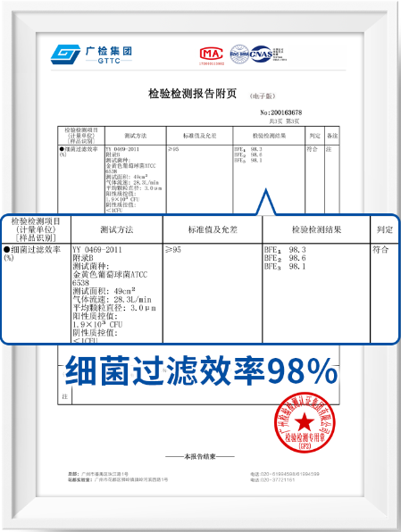 自主殺菌消毒，深度守護健康 凈美仕MOFilter自殺菌口罩重磅問世