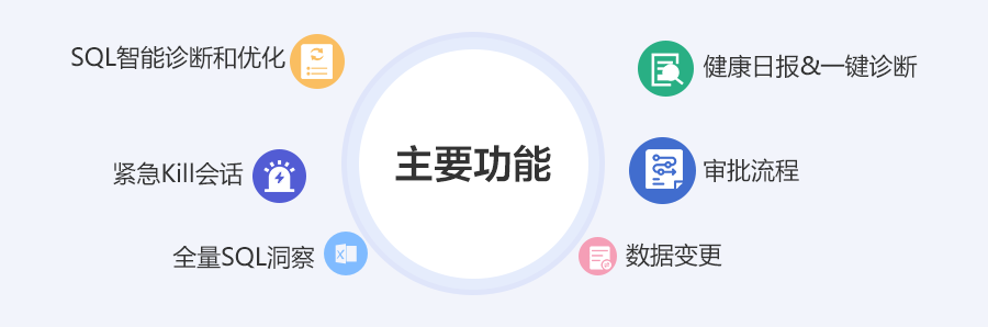 企業(yè)級(jí)數(shù)據(jù)管理利器來(lái)襲，華為云DAS讓您輕松管理不發(fā)愁