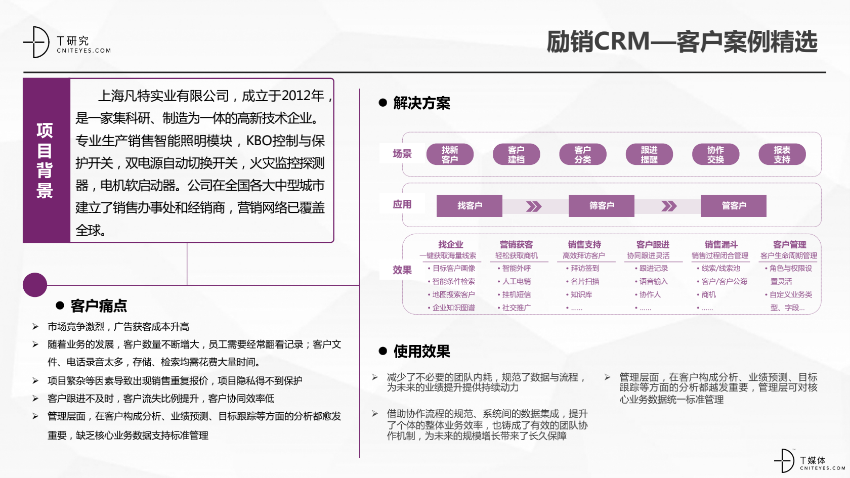 2_2020中國CRM指數(shù)測評報(bào)告v1.5_34.png