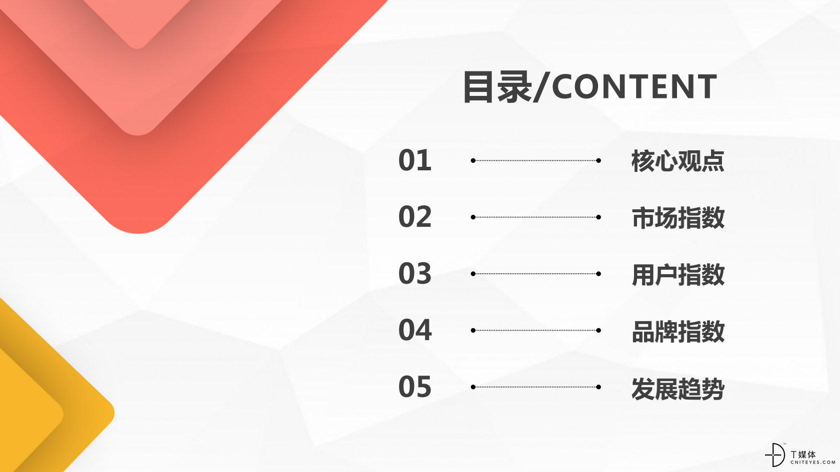 2_2020中國CRM指數(shù)測(cè)評(píng)報(bào)告v1.5_01.png