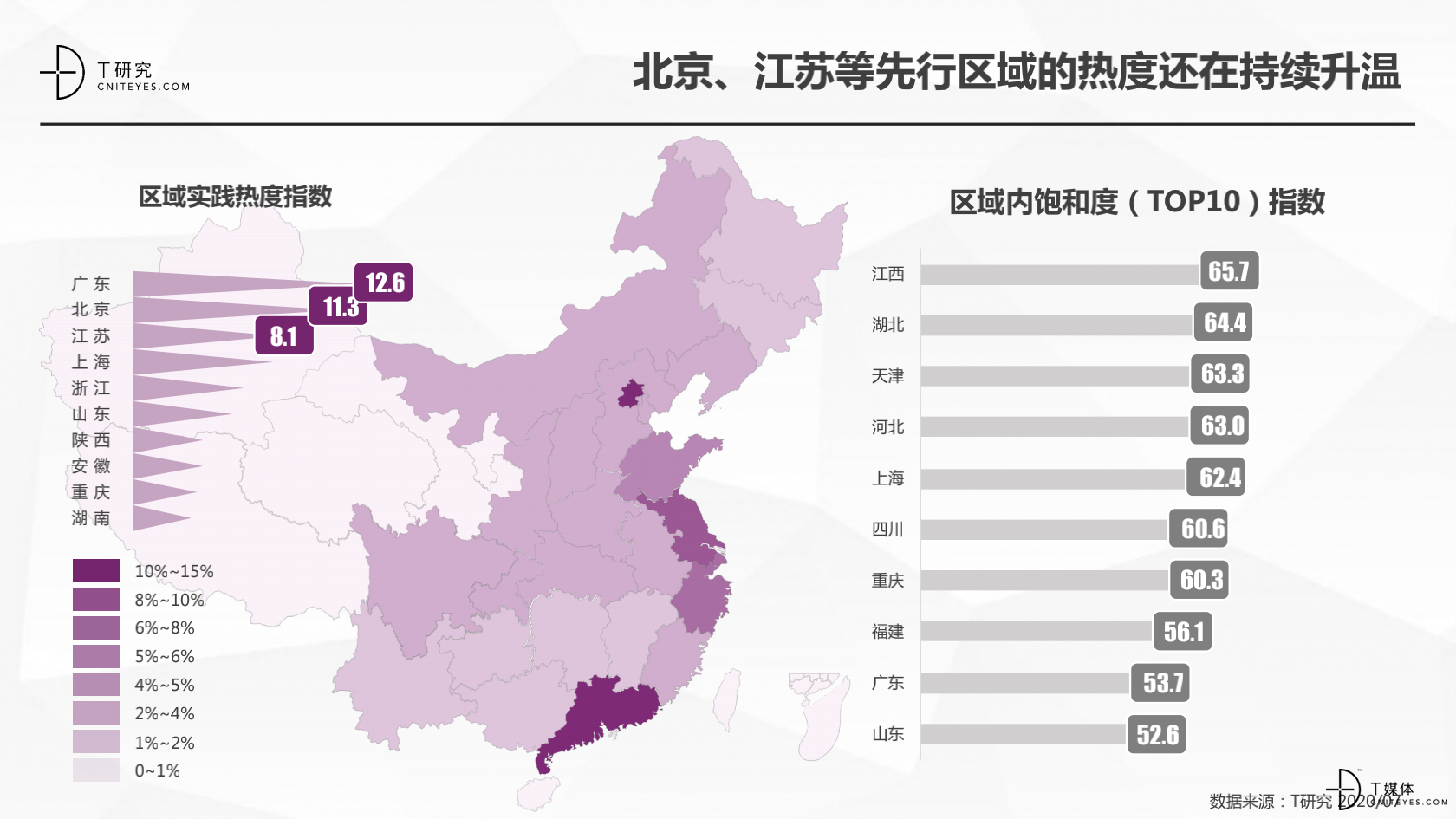 2_2020中國CRM指數(shù)測(cè)評(píng)報(bào)告v1.5_13.png