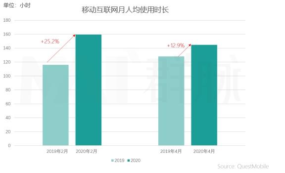 群脈聯(lián)合仲景、霸王、美柚深度探討數(shù)字化轉(zhuǎn)型的新出路