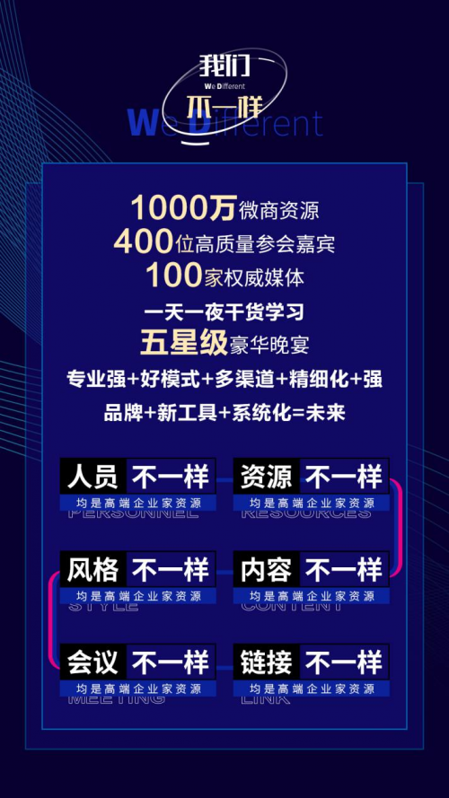 第二屆全球社交新零售賦能大會(huì)聚焦“社群+直播+工具”引爆私域流量