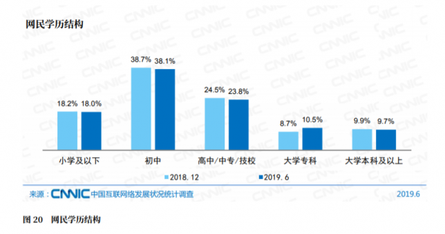 網(wǎng)易郵箱宣布與文獻(xiàn)鳥Stork合作 收發(fā)文獻(xiàn)更便捷！