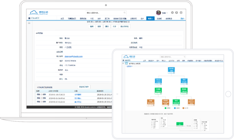 生態(tài)CRM：客戶關(guān)系管理新模式