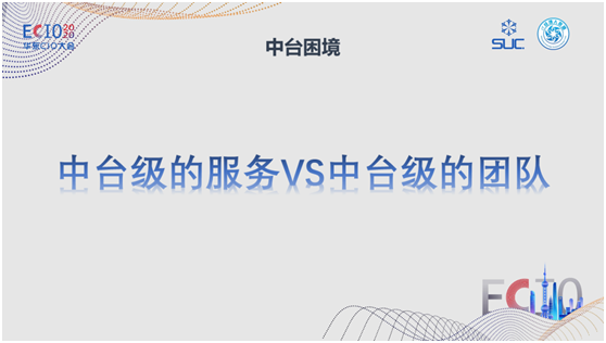 數式科技亮相ECIO2020華東CIO峰會，低代碼中臺賦能新商業(yè)