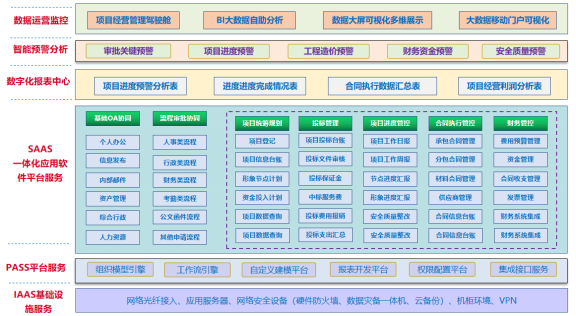 南方洪災(zāi)嚴(yán)峻，華天動力OA系統(tǒng)賦能水處理行業(yè)打造數(shù)字化標(biāo)桿