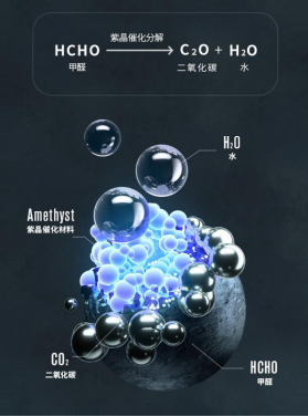 凈無(wú)止境：SoleusAir舒樂(lè)氏新品全屋空氣凈化器發(fā)布