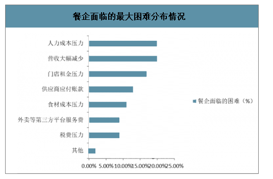 擎朗智能攜送餐機器人閃耀第十三屆中國商業(yè)信息化行業(yè)大會