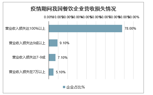 擎朗智能攜送餐機器人閃耀第十三屆中國商業(yè)信息化行業(yè)大會