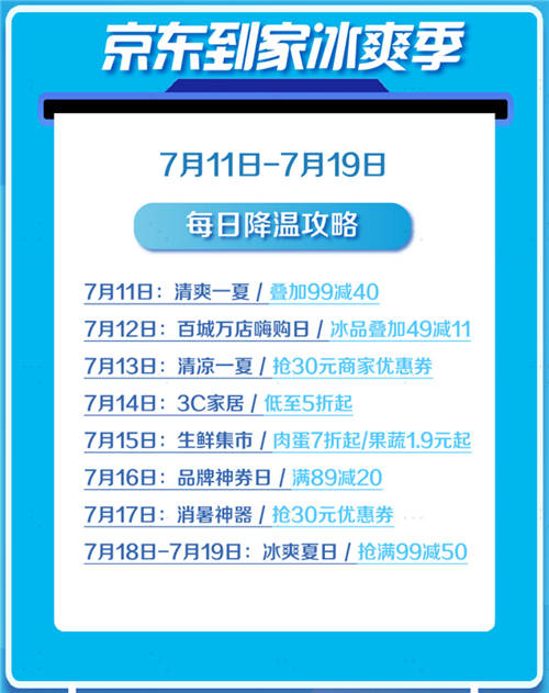 達達集團旗下平臺開啟夏日冰爽季大促，“1小時達”拉動夏日經(jīng)濟