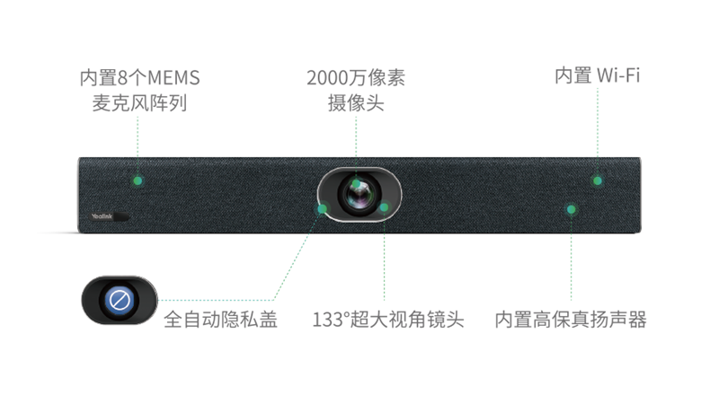 億聯(lián)網(wǎng)絡(luò)超高清智能USB會(huì)議一體機(jī)UVC40正式上市