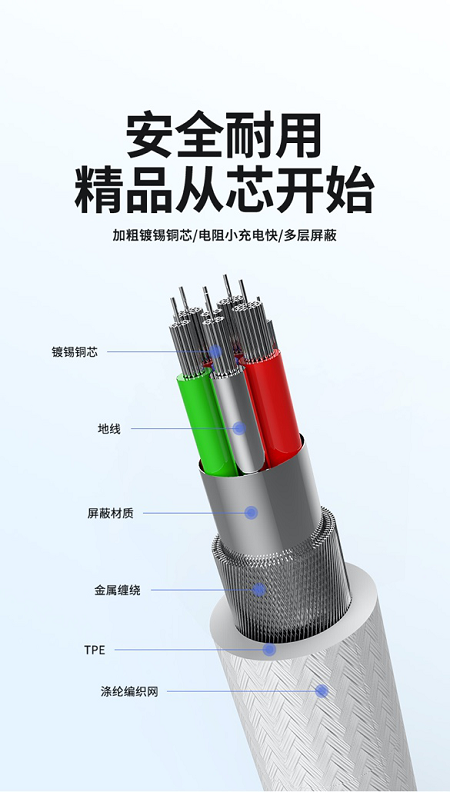 殺進(jìn)100W（5A）快充市場的黑馬—iFory