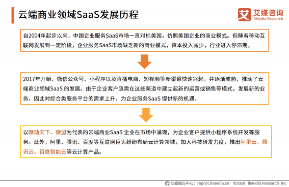 微動天下帶你解讀2020H1中國企業(yè)服務(wù)SaaS行業(yè)發(fā)展研究報告