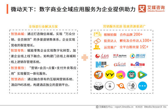 微動天下帶你解讀2020H1中國企業(yè)服務(wù)SaaS行業(yè)發(fā)展研究報告