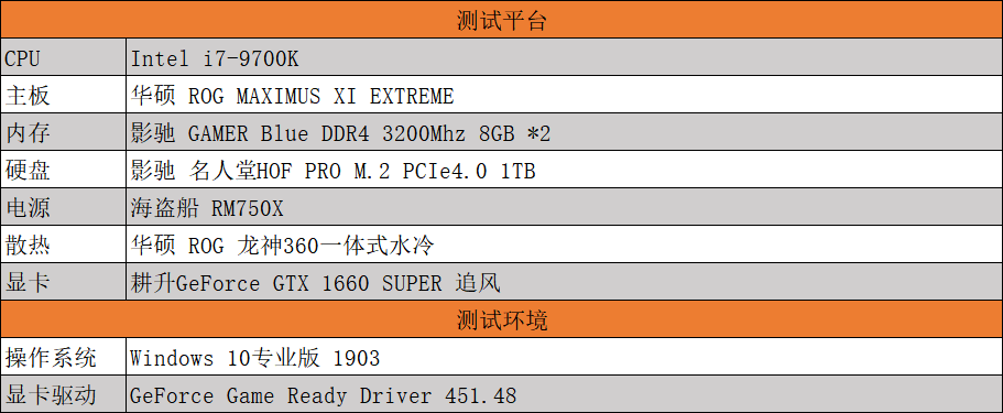 耕升GTX 1660 SUPER追風(fēng) 高幀率FPS最佳選擇！