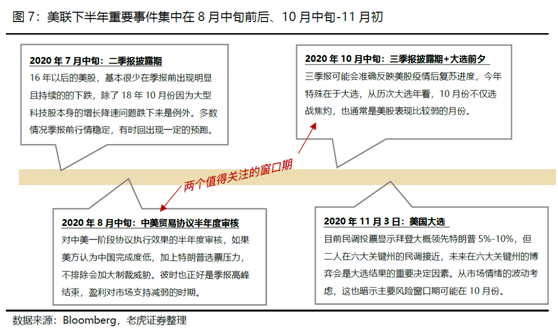 老虎證券美港股展望：聚焦中國核心資產(chǎn)，擁抱市場紅利