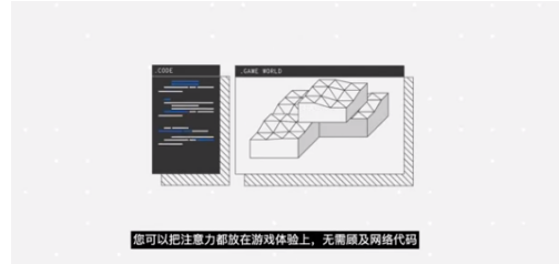 這個(gè)被網(wǎng)易投資5000萬美元，還在與騰訊云合作的公司，到底什么來頭？