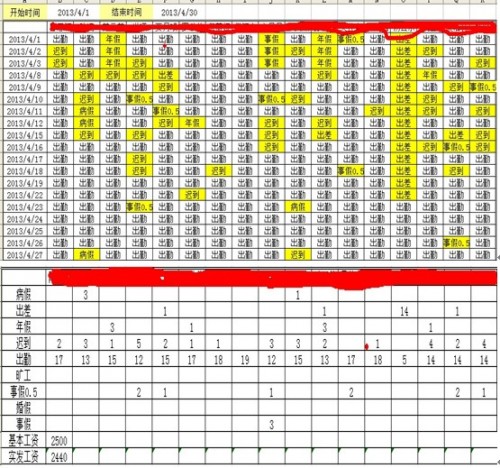 勤哲Excel服務器做金融服務管理系統(tǒng)