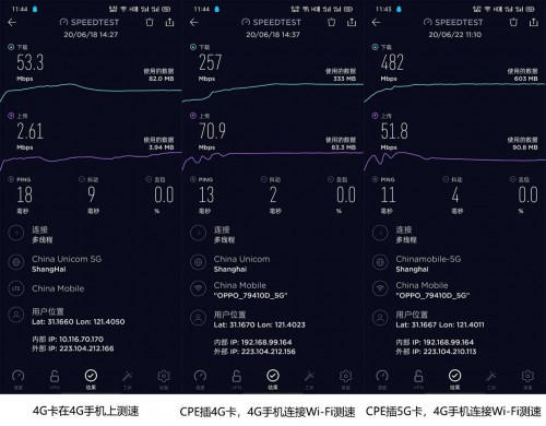 【集微拆評(píng)】OPPO 5G CPE T1評(píng)測(cè)：5G轉(zhuǎn)Wi-Fi，一張卡搞定多設(shè)備