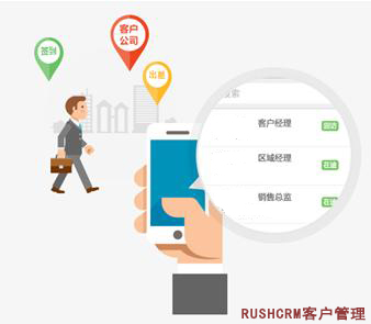 Rushcrm:移動(dòng)銷售管理系統(tǒng)有哪些優(yōu)勢(shì)？