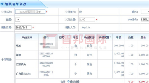 智邦國際工業(yè)企業(yè)一體化管理系統(tǒng)：用加速度打造硬實(shí)力