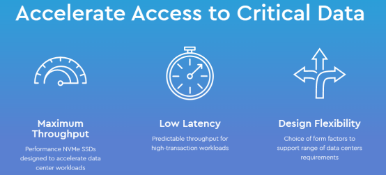 加碼全閃存 西部數(shù)據(jù)布局NVMe產(chǎn)品技術方案