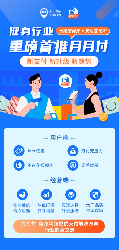 光豬圈健身聯(lián)合螞蟻花唄，健身行業(yè)首推“月月付”