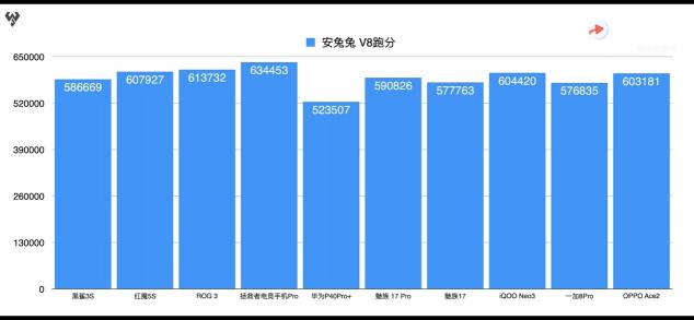 黑鯊和ROG汗顏！為啥ChinaJoy上拯救者Pro展臺人氣這么高？