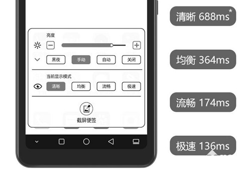 假期正是避暑讀書時 海信閱讀手機A5 Pro京東大促