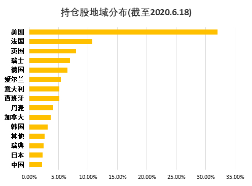 老虎證券：還炒原油？投資可再生能源才是王道