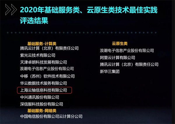 ZStack榮獲2020年可信云技術(shù)最佳實踐大獎