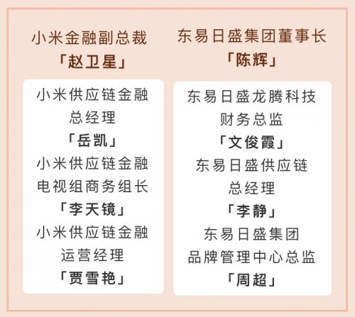 東易日盛與小米科技戰(zhàn)略簽約，共建“智慧供應鏈金融”新生態(tài)！